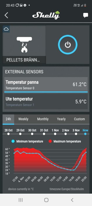 Skärmdump av Shelly app med temperaturövervakning för panna och utomhus, inklusive temperaturgraf.