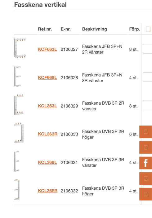 Tabell och bilder av vertikala fasskenor med artikelnummer och beskrivningar.