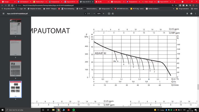 Pumpkurva som visar prestanda för Beulco Aqua-Jet 82 M pumpautomat.