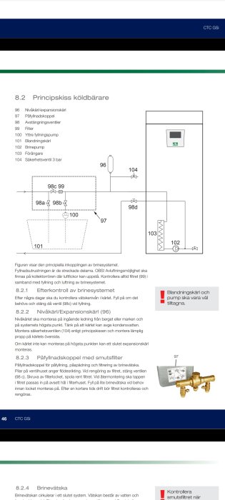 Schematisk bild av värmepumpssystemets koppling med fokus på smutsfilter nr 97 och dess placering enligt manualen.