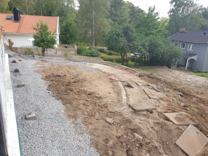 Trädgård under renovering med grävda områden, grusbäddar och en nedriven stödmur.