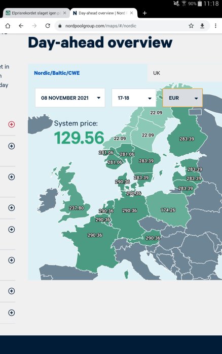 Karta som visar elpriser per region för Nord- och Baltikum med olika prissättning den 8 november 2021.