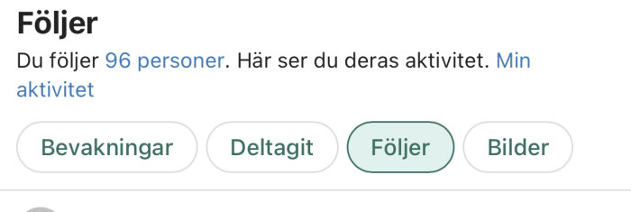 Skärmdump av diskussionsforums användargränssnitt med flikar för Bevakningar, Deltagit, Följer, Bilder.
