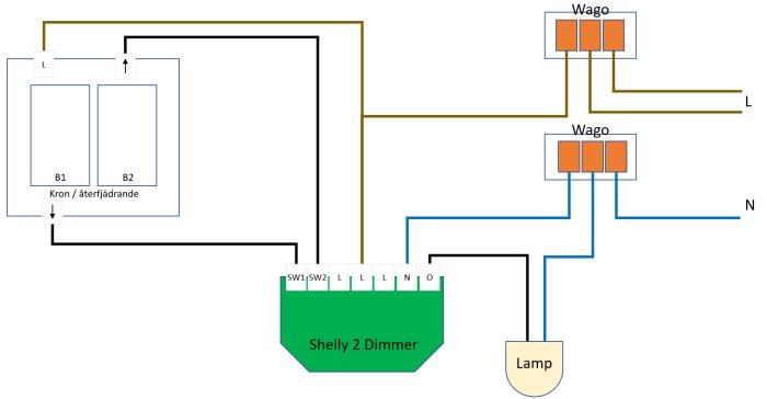 Elektrisk kopplingsschema för Shelly Dimmer 2 med återfjädrande strömbrytare och lampa.