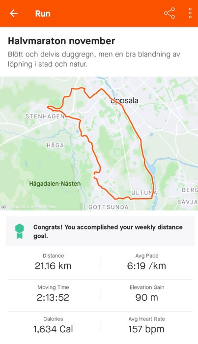 Running app screenshot med halvmaraton distans, tid, kalorier brända och rutt på Uppsala karta.