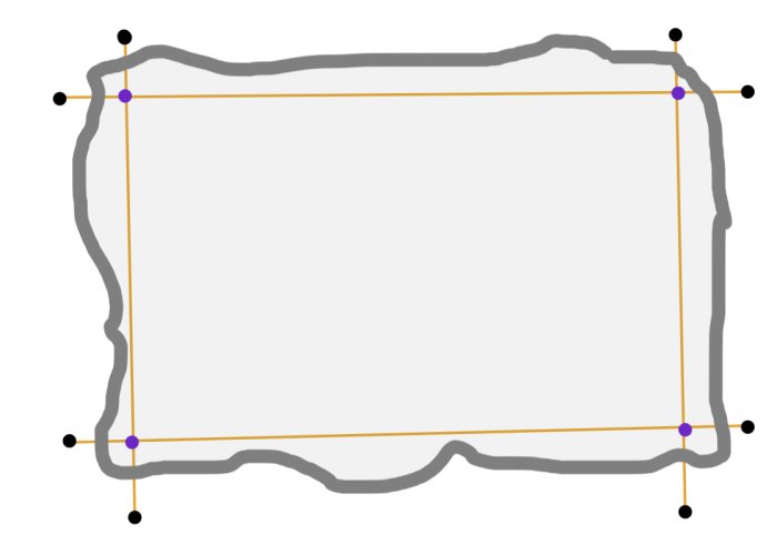 Schematisk illustration av en redskapsbod tomt med uppmärkta hörnpunkter och uppspända snören som markerar grunden.