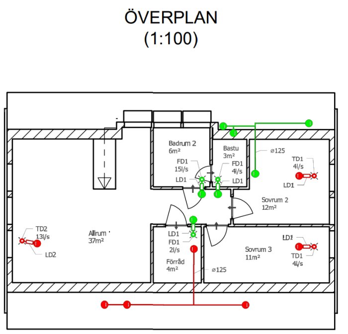 Ritning över en våningsplan med markerade installationer för ventilation och rördragning.