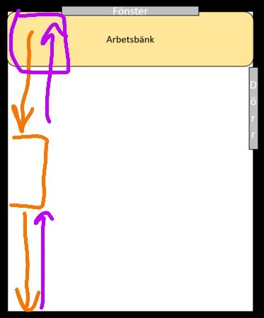 Handritad skiss av en verkstadsplan med arbetsbänk, rikthyvel och markerad öppning i lila.
