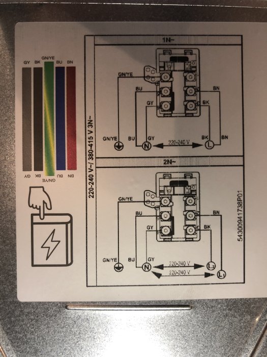 Elkopplingsschema och färgkodning för installation av induktionshäll.