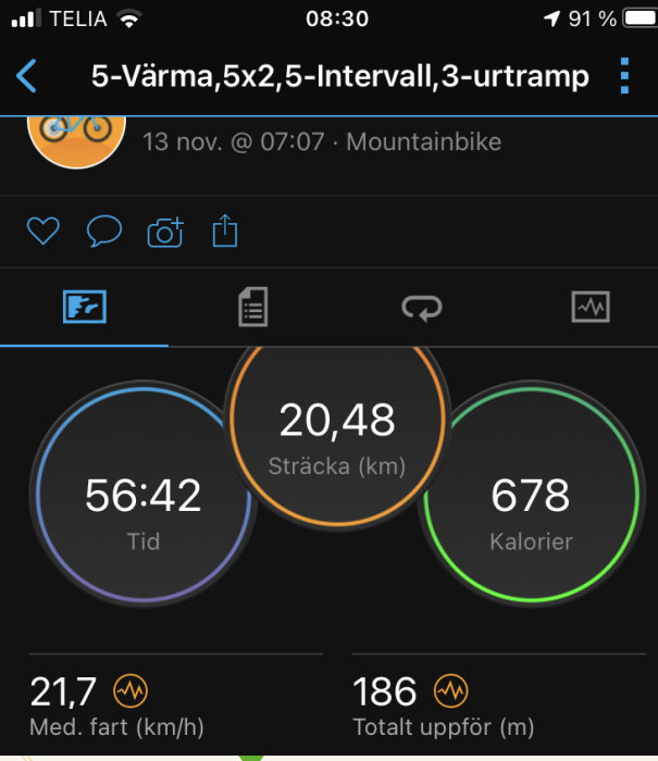 Skärmavbild av en träningsapp som visar cykeldistans, tid, kaloriförbränning, medelfart och höjdmeter.