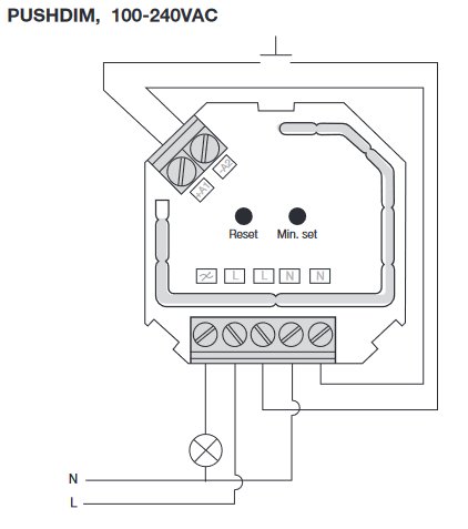 Schema för anslutning av PUSHDIM-brytare med etiketter för reset, min.set och anslutningsterminaler N och L.