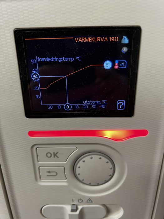 Display av en värmepump med en varmekurva och temperaturinställningar, röd larmindikator är aktiverad.