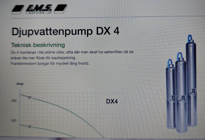 Djupvattenpump DX 4 informationsblad med teknisk beskrivning och graf över flödeskapacitet bredvid tre pumpmodeller.