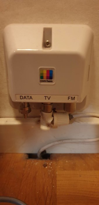 Com Hem uttag för multimedia med märkta portar för DATA, TV och FM, varav TV-porten är ansluten.