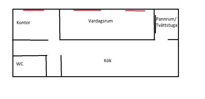 Enkel planskiss av nedre våningen med rödmarkerade radiatorer som indikerar låg temperatur.