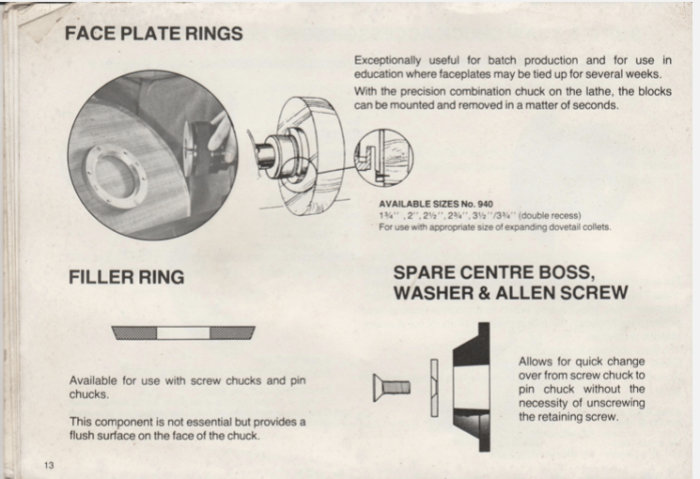 Sida ur katalog med olika delar till chuck för svarv, inklusive face plate rings, filler ring samt spare centre boss.