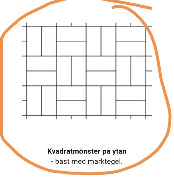Skiss av klinkergolv med kvadratiskt mönster liknande parkett, noterat som "bäst med marktegel".