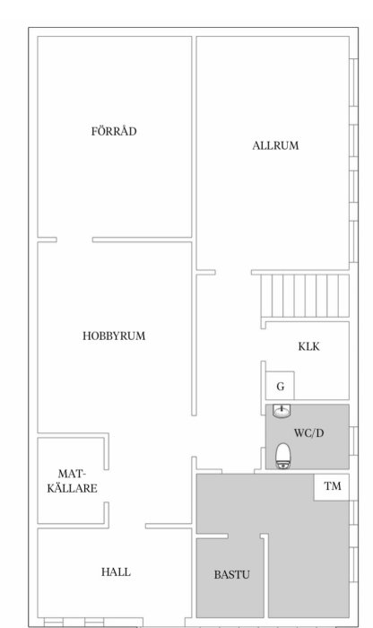 Planritning av källare med rum betecknade som förråd, allrum, hobbyrum, matkällare, bastu, WC/dusch och teknikrum.