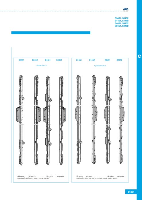 Illustration av olika modeller av spanjoletter för pardörrar märkta med modellnummer från Assa Abloy.