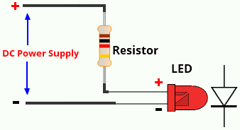 Elektriskt kopplingsschema med DC-strömförsörjning, resistor och röd LED-lampa.