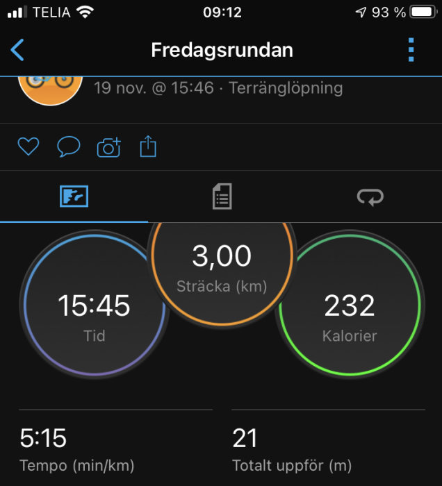Skärmdump av träningsapp som visar statistik för en löprunda: 3 km avstånd, 15:45 tid, 232 kalorier.