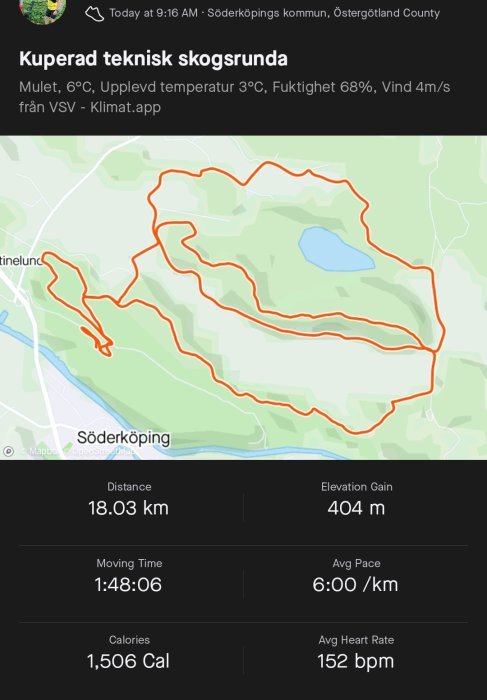 Spårdata och statistik för en kuperad 18 km skogslöprunda med höjdprofil och prestanda.