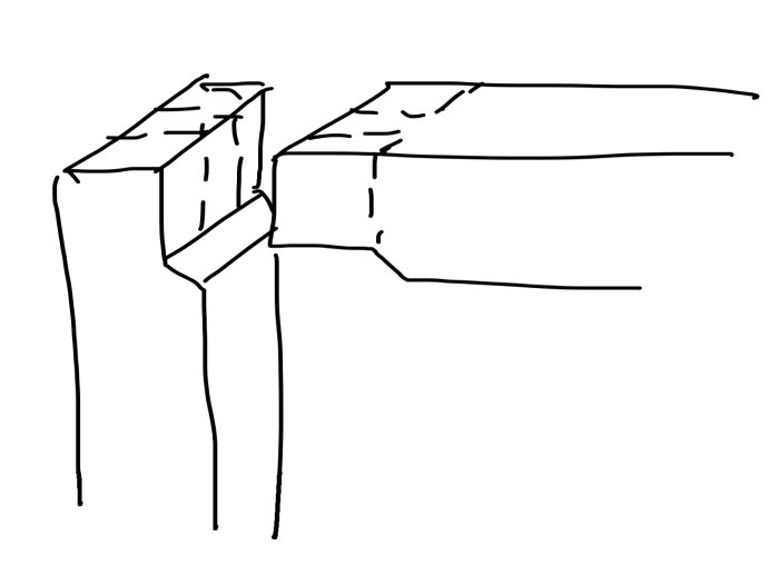 Skiss av en karm med en indragen gering och markerade linjer för tappning och falsning.