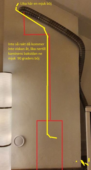 Kaminrör med mjuk böj markerad med gul och röd linje på en vägg, illustrerar sotarens rekommendation.