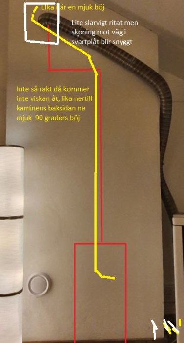 Installation av vägdragen elledning med skoningsplåt, kommentarer och märkningar.