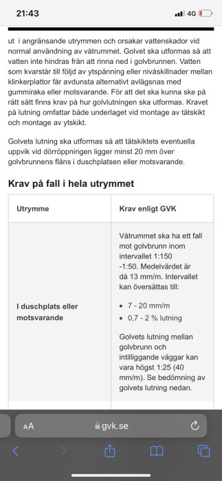 Skärmdump av en webbsida med information om krav på golvlutning i våtrum enligt GVK.