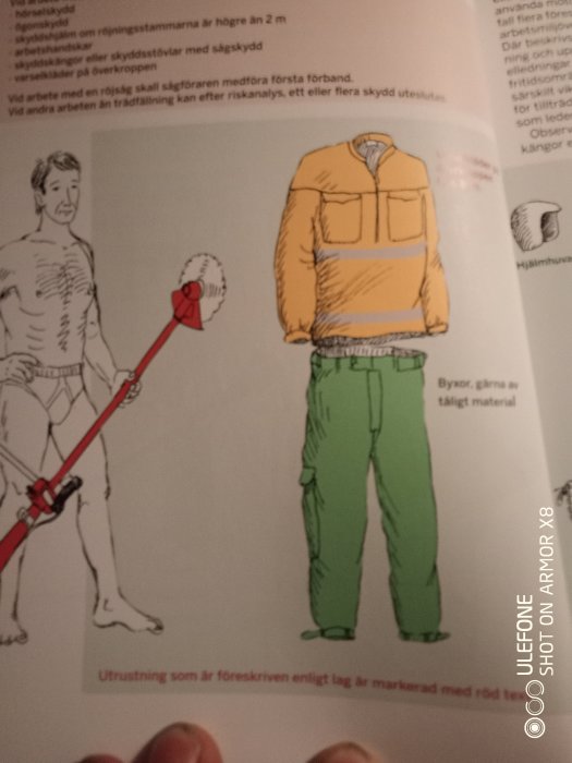 Illustration av person utan skyddsutrustning och föreskriven outfit för röjningsarbete med markerade skyddszoner.