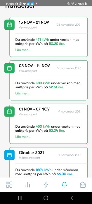 Skärmavbild av energiförbrukningsrapport med vecko- och månadsdata från en elräkningsapp.