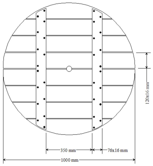 Teknisk ritning av en rund bordsskiva, 1000mm i diameter, med detaljer för skruv- och spikanordningar och parasollhål.