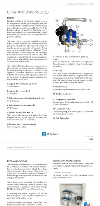 Produktinformationsblad för LK Manifold Shunt VS 2–2,5 med textbeskrivningar och numrerade delar, inklusive en diagrambild av shuntenheten.