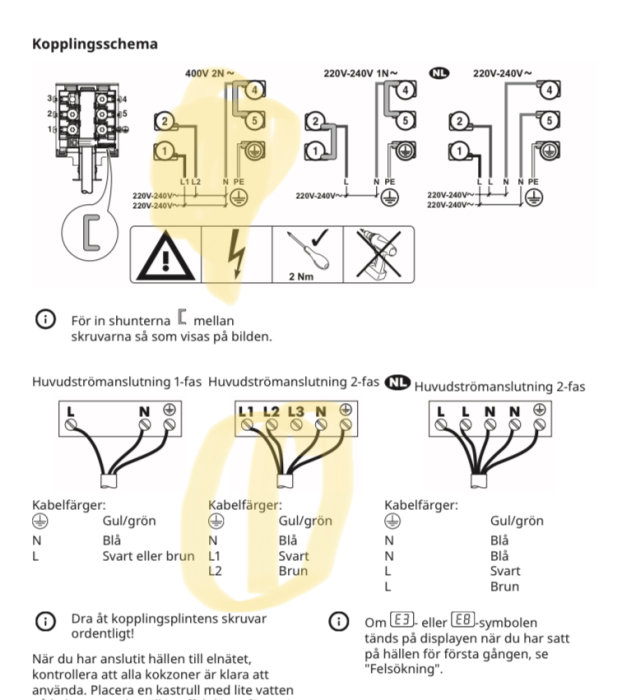 Schema över elektrisk koppling med olika konfigurationer för 1-fas och 2-fas anslutningar och kabelinställningar.