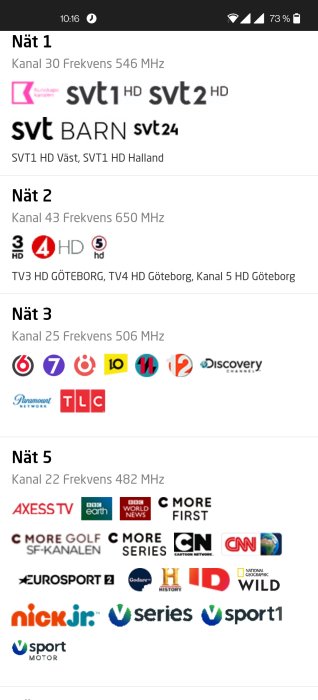 Skärmdump av frekvenstabeller som visar olika TV-nät och kanaler som sänds från Brudaremossen/Göteborg.