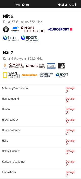 Skärmdump av frekvenstabell för TV-kanaler från Brudaremossen/Göteborg i en smartphone-app.