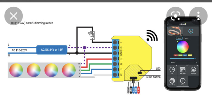 Schema över installation av RGBW-kontroller med strömbrytare kopplad till LED-lampor och mobilapp.