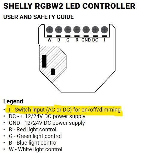 Diagram över Shelly RGBW2 LED-kontroller med beteckningar och anslutningsguider för strömförsörjning och ljusstyrning.