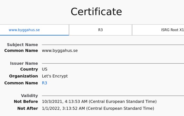 Skärmdump av ett SSL-certifikat för www.byggahus.se med detaljer som utfärdare och giltighetstider.