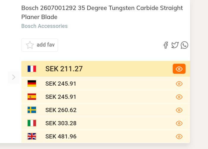 Prisjämförelse för Bosch planerblad i olika länder med priser i SEK.