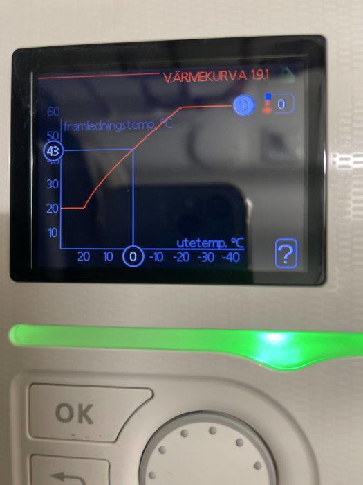 Skärm på värmepumpsstyrning visande en värmeväxelkurva med fråmledningstemperatur och utetemperatur.