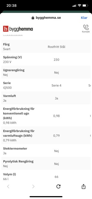 Skärmdump av produktspecifikation för en ugn med egenskaper som färg, spänning och energiförbrukning listade.