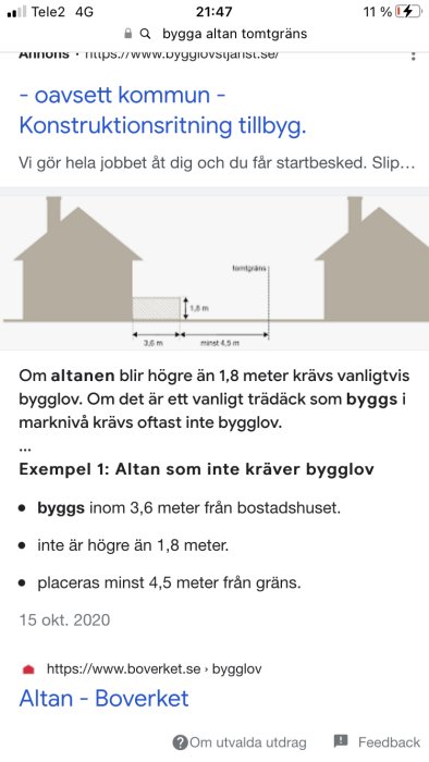 Schematisk illustration av krav för bygglov för altan, med måttangivelser relaterade till bostad och tomtgräns.