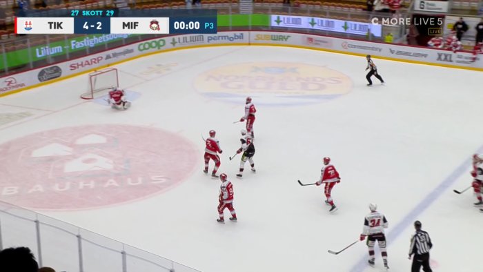 Ishockeymatch mellan TIK och MIF med slutresultatet 4-2 till TIK vid period 3.