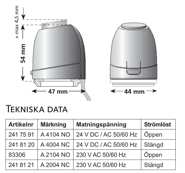 Illustration av LK ställdon modeller NC och NO med mått och tekniska specifikationer.