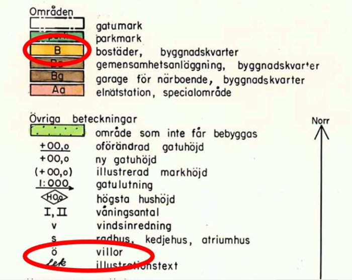 Utzoomad detaljplan med symboler för olika områdestyper markerade, inklusive bostäder och villor.