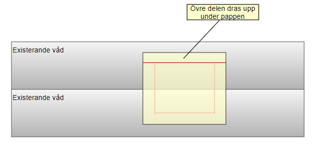 Illustration av hur en ny våd av takpapp kan förberedas och läggas under en existerande våd på ett tak.