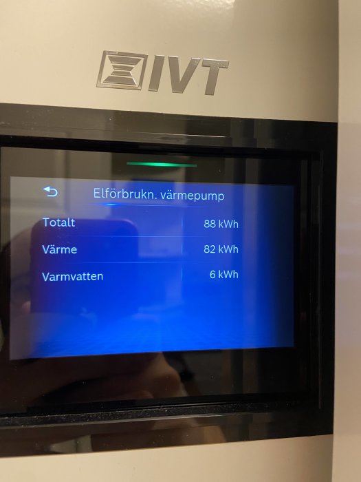 Display på en värmepump visar elförbrukning för uppvärmning och varmvatten.