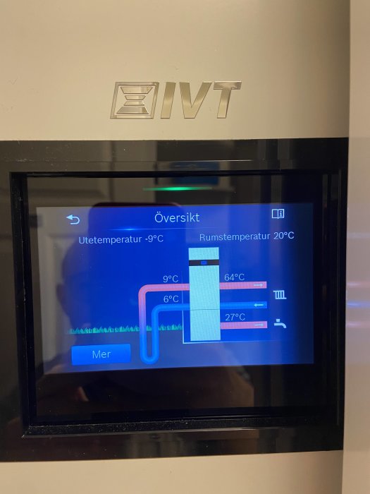 IVT värmepumpens gränssnitt med temperaturöversikt: ute -9°C, inne 20°C, vätsketemperaturer, och ikoner.